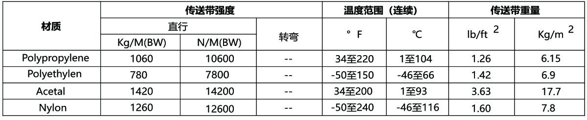 可用标准尺寸.jpg 可用标准尺寸.jpg
