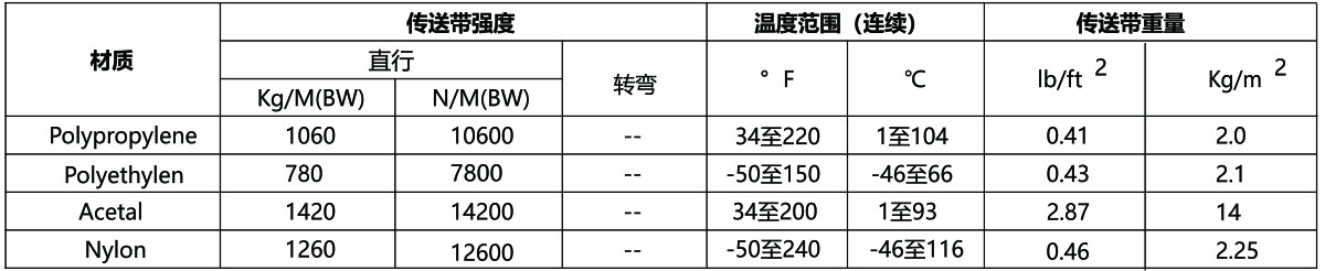 可用标准材质.jpg